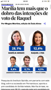 PESQUISA MOSTRA O CENÁRIO PERNAMBUCANO