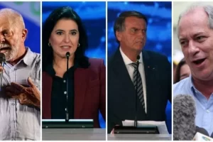 Datafolha: Após debate, Lula cai para 45%, Ciro e Tebet sobem