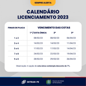 Governo de Pernambuco libera consulta ao valor e datas de pagamento do IPVA 2023; veja como consultar