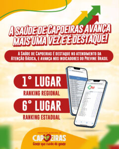 Município de Capoeiras é primeiro lugar em Ranking do Ministério da Saúde