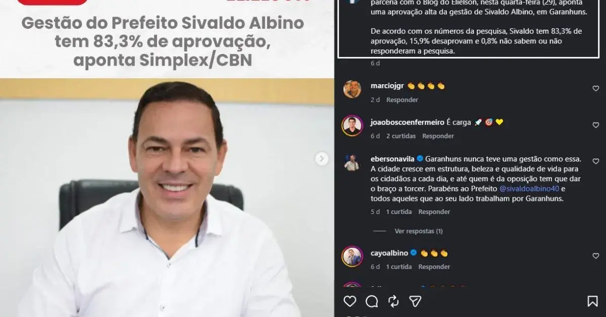 Sivaldo Albino alcança 83,3% de aprovação em Garanhuns
